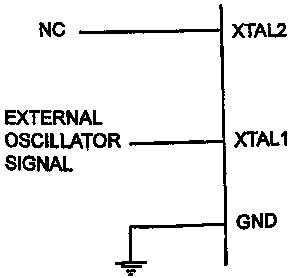 طریقه ی اتصال کلاک خارجی